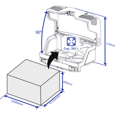 Transportbox voor op de trekhaak TowBox V4 Evo Urban zwart